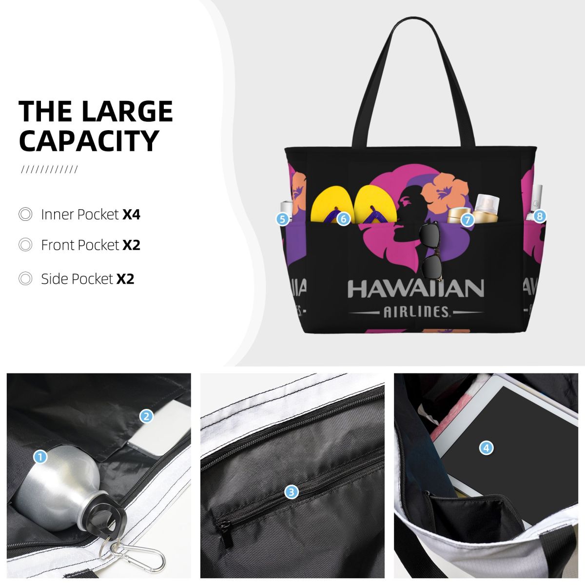 Hawaiian Airlines Herc Travel  - Women Bags Discount recension och pris